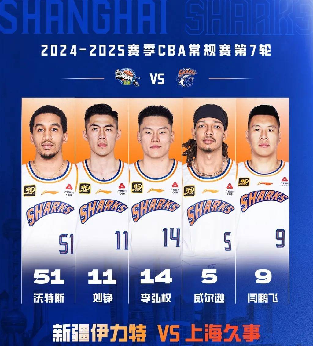 包含上海男篮力克江苏队,取得中原赛区次席!的词条 包含上海男篮力克江苏队,取得中原赛区次席!的词条