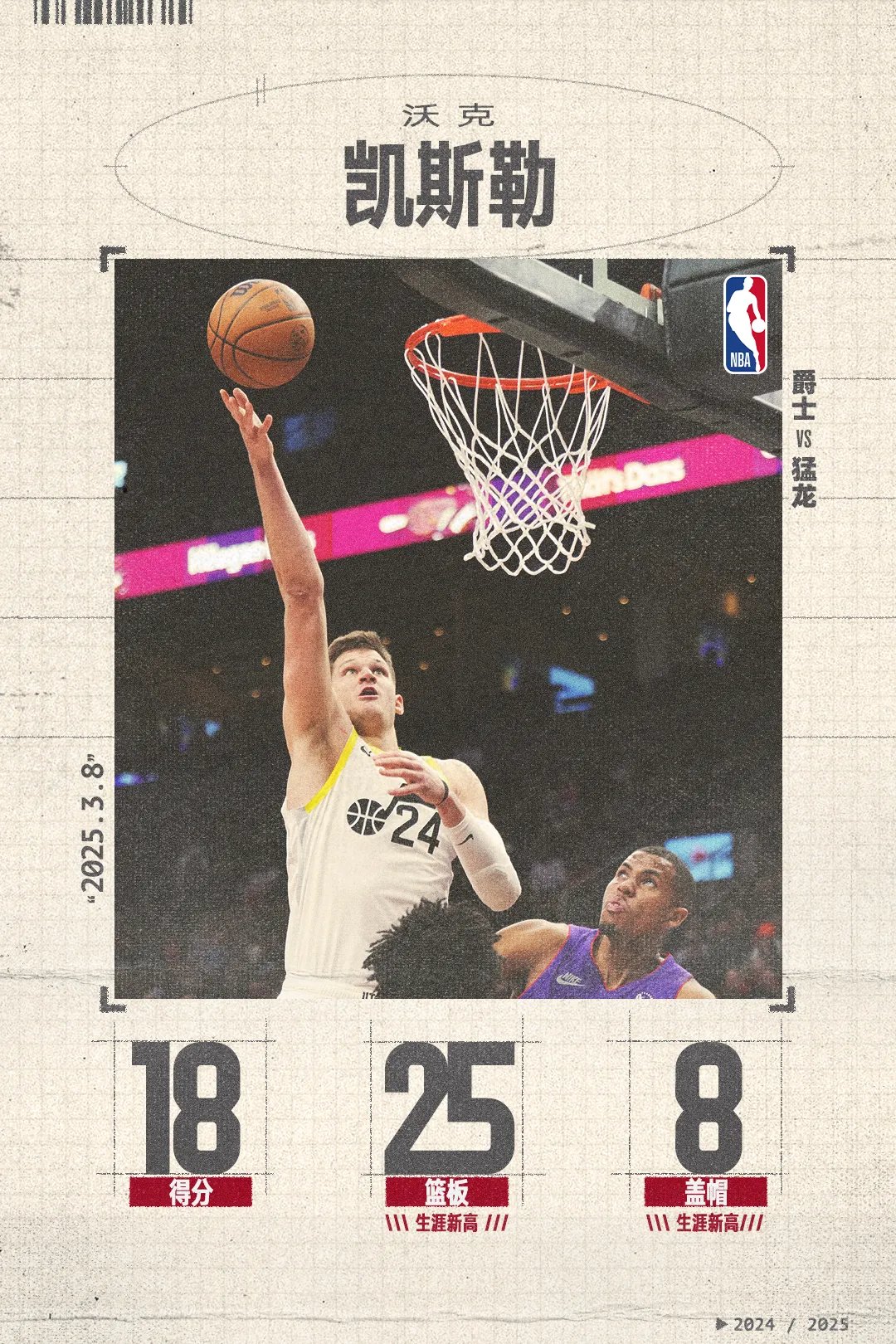 爵士队中锋全能表现助球队获胜 爵士队中锋全能表现助球队获胜