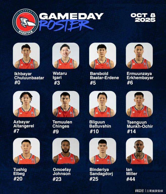 亚洲篮球职业联赛球队实力逐渐暴露 亚洲篮球职业联赛球队实力逐渐暴露